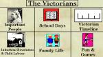 Nettleworth Primary School - Victorians