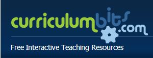 curriculumbits.com
